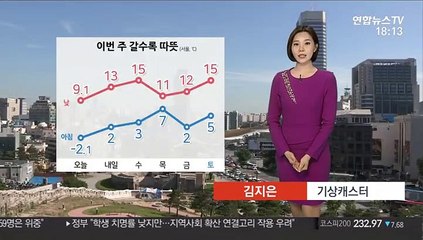 [날씨] 내일 포근, 내륙 곳곳 비…중부 미세먼지 '나쁨'