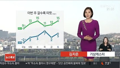 [날씨] 내일 흐리고 내륙 비…포근하지만 미세먼지
