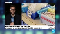 Coronavirus en CHINE : Les restrictions se lèvent peu à peu. Le nombre de nouveaux cas en forte chute