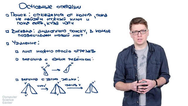 72 - Алгоритмы. Деревья поиска