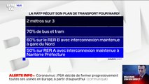 Coronavirus: que prévoit la RATP et la SNCF pour les transports mardi, sous réserve des annonces présidentielles de ce soir ?
