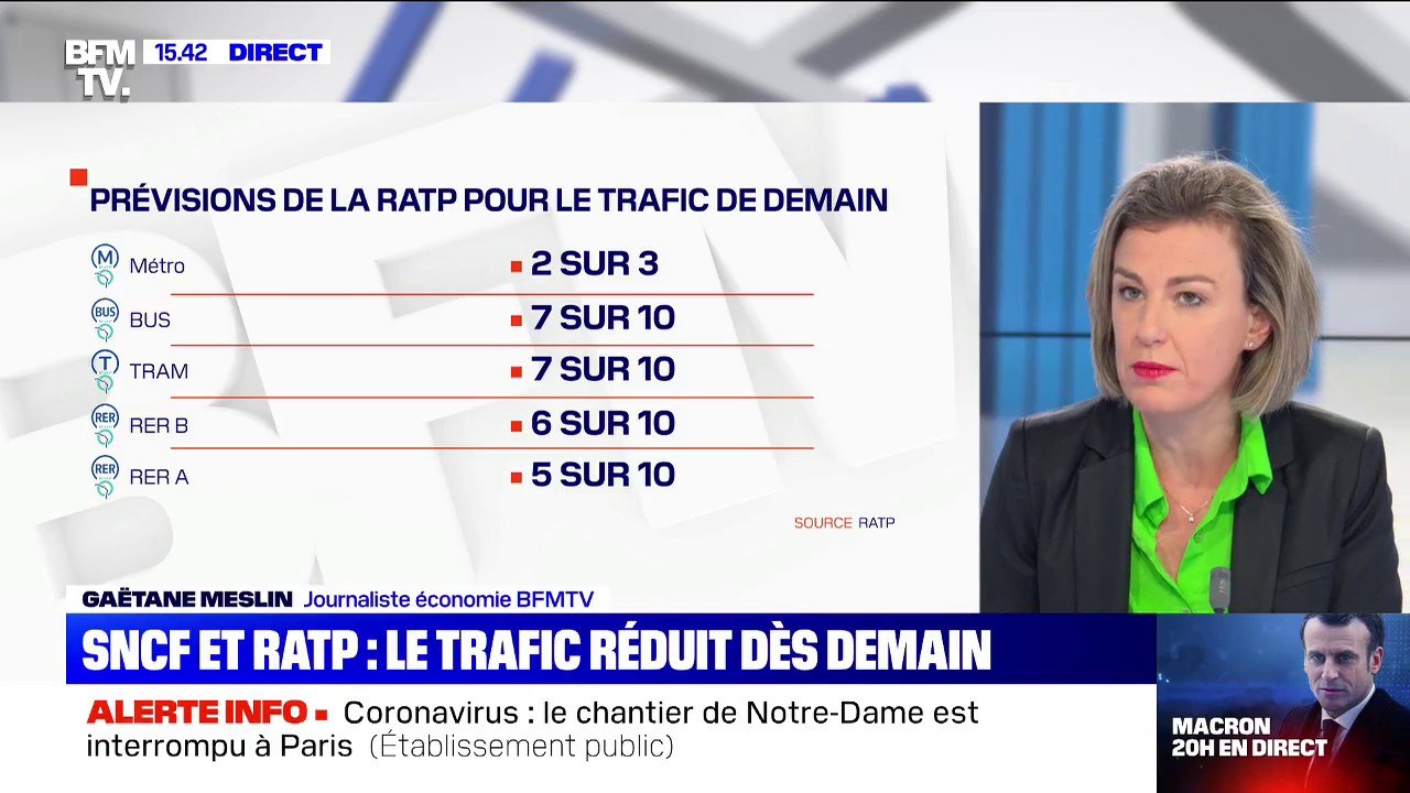 Coronavirus: quelles sont les prévisions de trafic de la RATP et la SNCF pour mardi ?