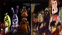 The True Story of Five Nights At Freddy's