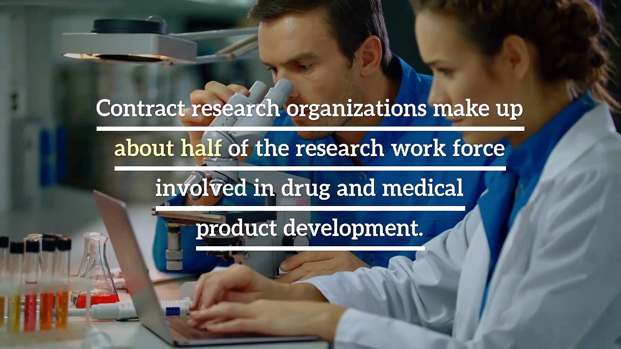 Services Offered By CRO Companies