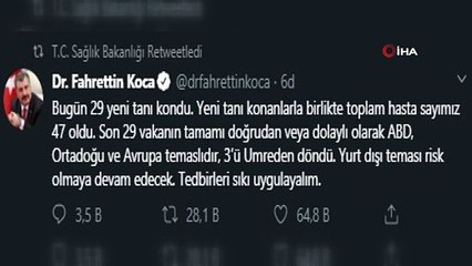 - Türkiye’de korona virüsü vaka sayısı 47’ye yükseldi
