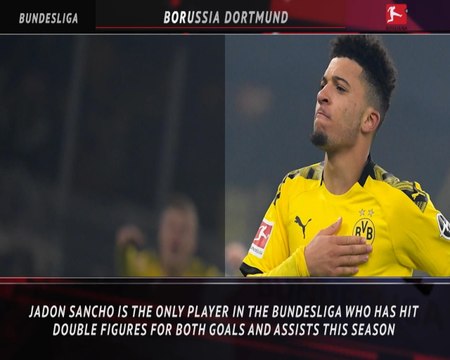 Bundesliga: 5 Things - Borussia Dortmund's season so far
