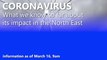 Coronavirus: What we know so far about its impact in the North East (March 16)