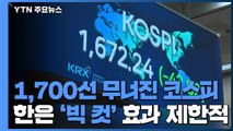 1,700선 무너진 코스피...한은 '빅 컷' 효과 제한적 / YTN