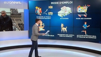 La France face au coronavirus : confinement et frontières, mode d'emploi