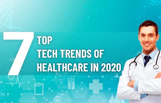 7 Top Tech Trends in Healthcare Industry need to know in 2020