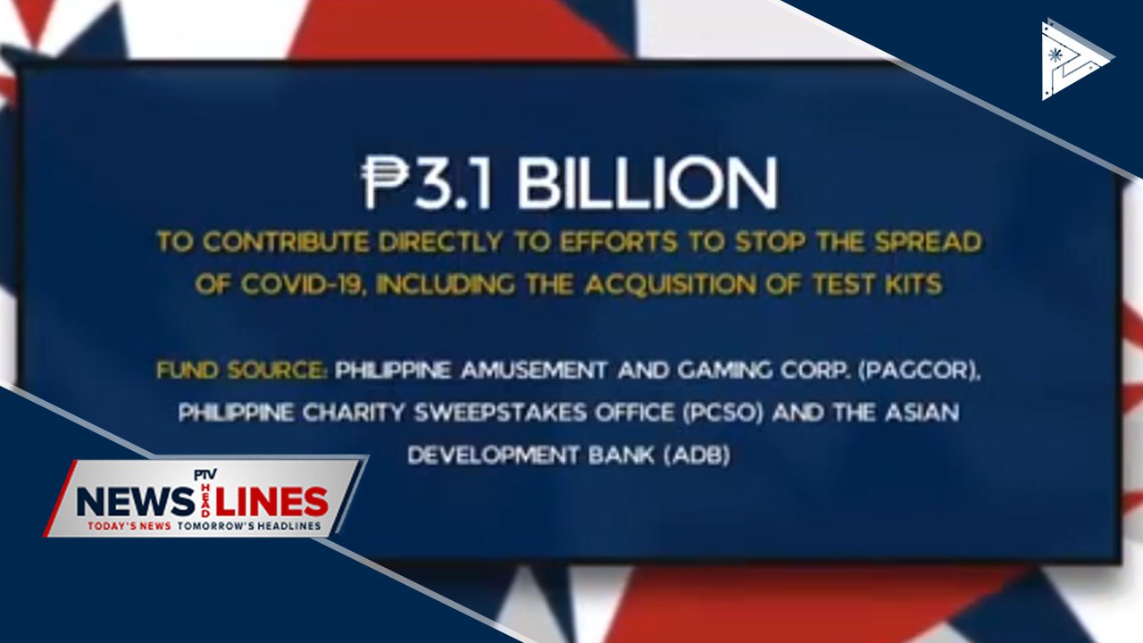 Gov't sets aside P27-B to fight CoVID-19 outbreak