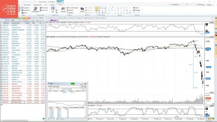 El dinero de los inversores se concentra en pocos valores