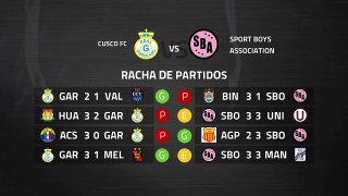 Previa partido entre Cusco FC y Sport Boys Association Jornada 8 Perú - Liga 1 Apertura