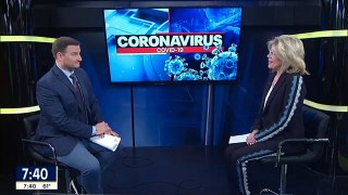 Coronavirus' Economic Effect | Fox 4 DFW