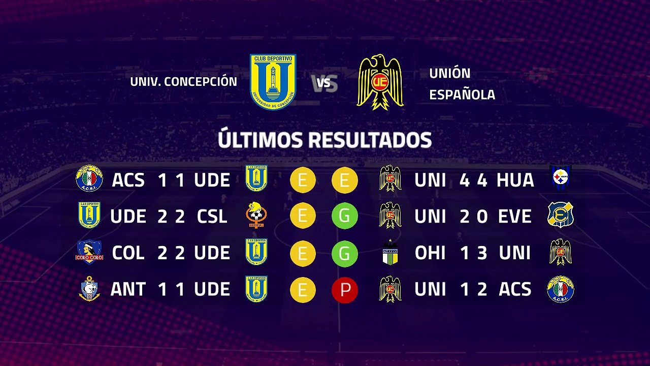 Previa partido entre Univ. Concepción y Unión Española Jornada 9 Primera Chile