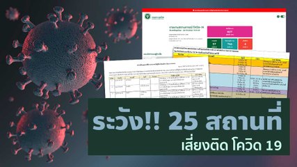 ระวัง !! เปิดรายชื่อ 25 สถานที่เสี่ยงติด โควิด 19