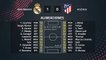Resumen partido entre Real Madrid y Atlético Jornada 22 Primera División