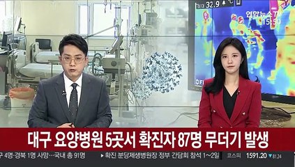 대구 요양병원 5곳서 확진자 87명 무더기 발생
