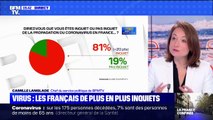 Sondage BFMTV - Coronavirus: 81% des Français se disent 