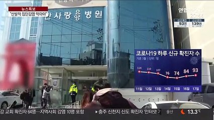 지역사회 유행…산발적 집단감염 차단이 관건