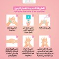 بالخطوات.. الطريقة الصحيحة لغسل اليدين للوقاية من فيروس كورونا