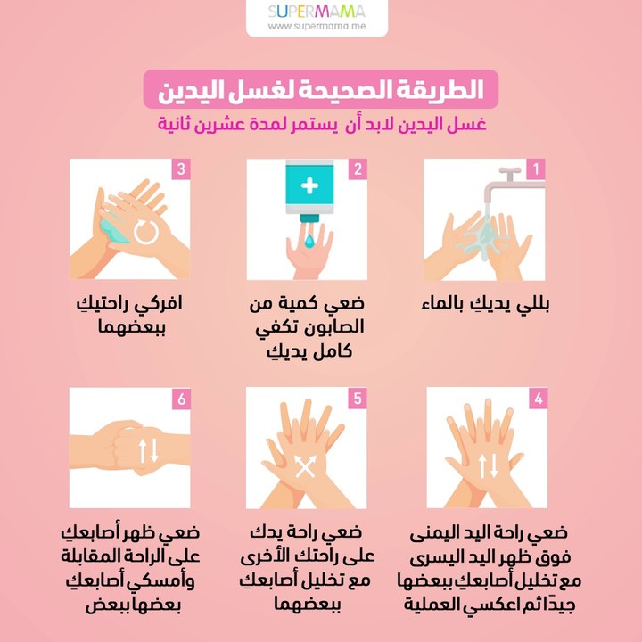 بالخطوات.. الطريقة الصحيحة لغسل اليدين للوقاية من فيروس كورونا