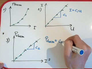 Explications TP calorimétrie 2M13