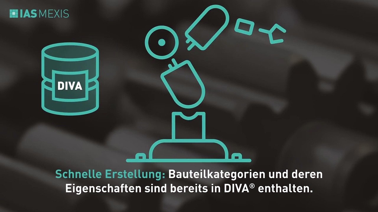 Das DIVA®-Prinzip – Instandhaltungssoftware