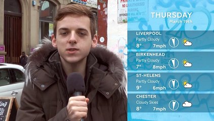 WEATHER: March 19th 2020