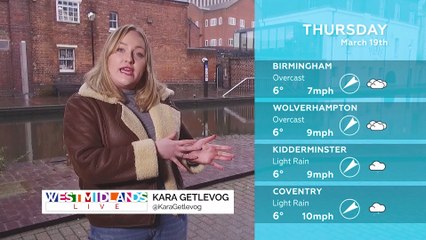 WEATHER: March 19th 2020