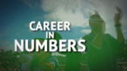 Tom Brady - Career in Numbers