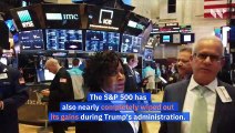 Entire Trump Stock Market Rally Has Been Erased
