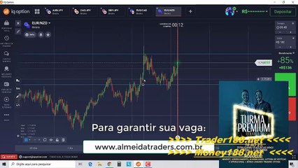 Trader188.net - Money188.net OPERANDO PRICE ACTION NA IQ OPTION - ANÁLISES 3x0
