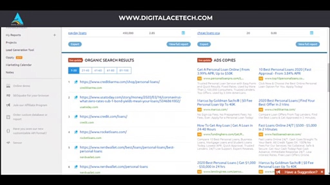 SEMrush - Keyword Analytics