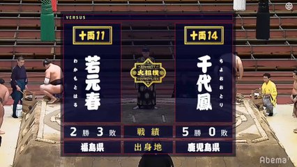 Haru 2020, Juryo - Day 6