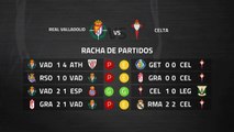 Previa partido entre Real Valladolid y Celta Jornada 29 Primera División