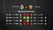 Previa partido entre Real Madrid y Valencia Jornada 29 Primera División