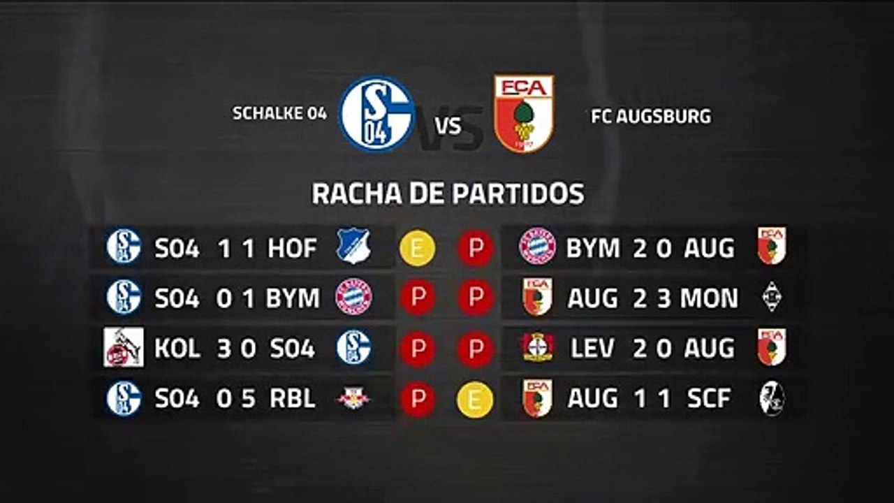 Previa partido entre Schalke 04 y FC Augsburg Jornada 27 Bundesliga