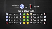 Previa partido entre Queens Park Rangers y Fulham Jornada 40 Championship