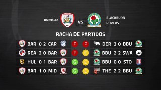 Previa partido entre Barnsley y Blackburn Rovers Jornada 40 Championship