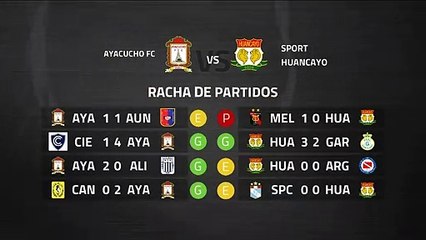 Previa partido entre Ayacucho FC y Sport Huancayo Jornada 8 Perú - Liga 1 Apertura