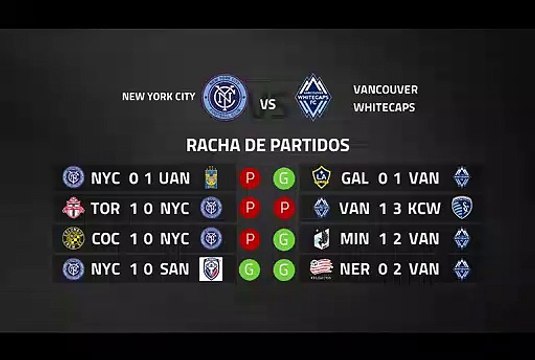 Previa partido entre New York City y Vancouver Whitecaps Jornada 4 MLS - Liga USA
