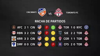 Previa partido entre Cincinnati y Toronto FC Jornada 5 MLS - Liga USA