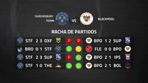 Previa partido entre Shrewsbury Town y Blackpool Jornada 39 League One