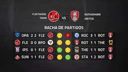 Previa partido entre Fleetwood Town y Rotherham United Jornada 39 League One