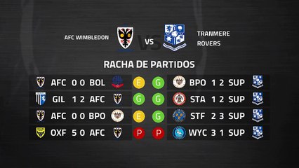 Previa partido entre AFC Wimbledon y Tranmere Rovers Jornada 39 League One
