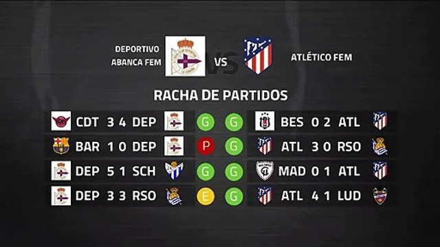 Previa partido entre Deportivo Abanca Fem y Atlético Fem Jornada 23 Primera División Femenina