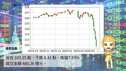 moneybar_savage_mobile-copy1-20200319-14:02