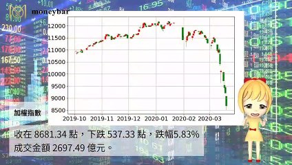 moneybar_internation_curation_desktop-copy1-20200319-14:04