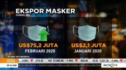 Mendag Resmi Larang Sementara Ekspor Masker dan Antiseptik
